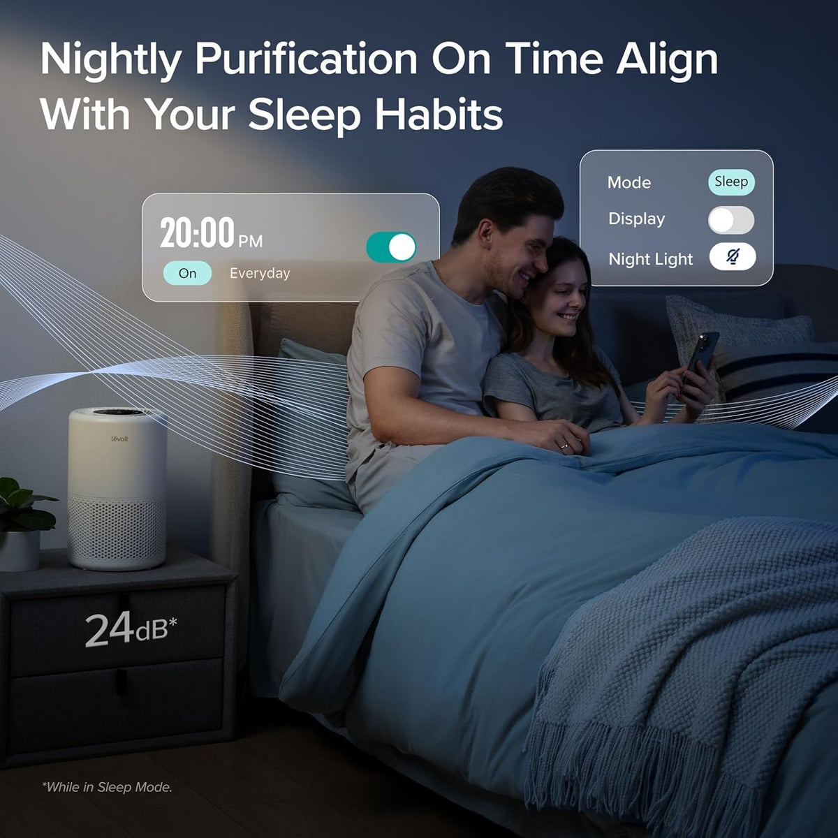 Levoit Core 200S-P Air Purifier