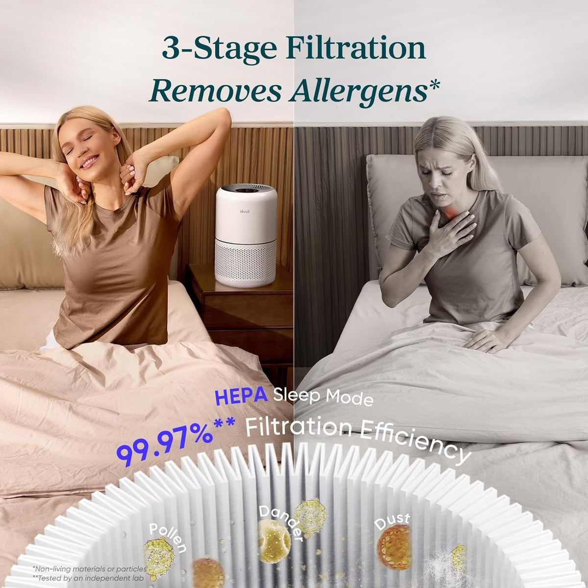 Levoit Core 300-P Air Purifier