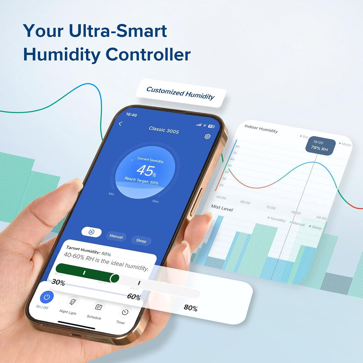 Levoit Classic 300S Ultrasonic Smart Humidifier