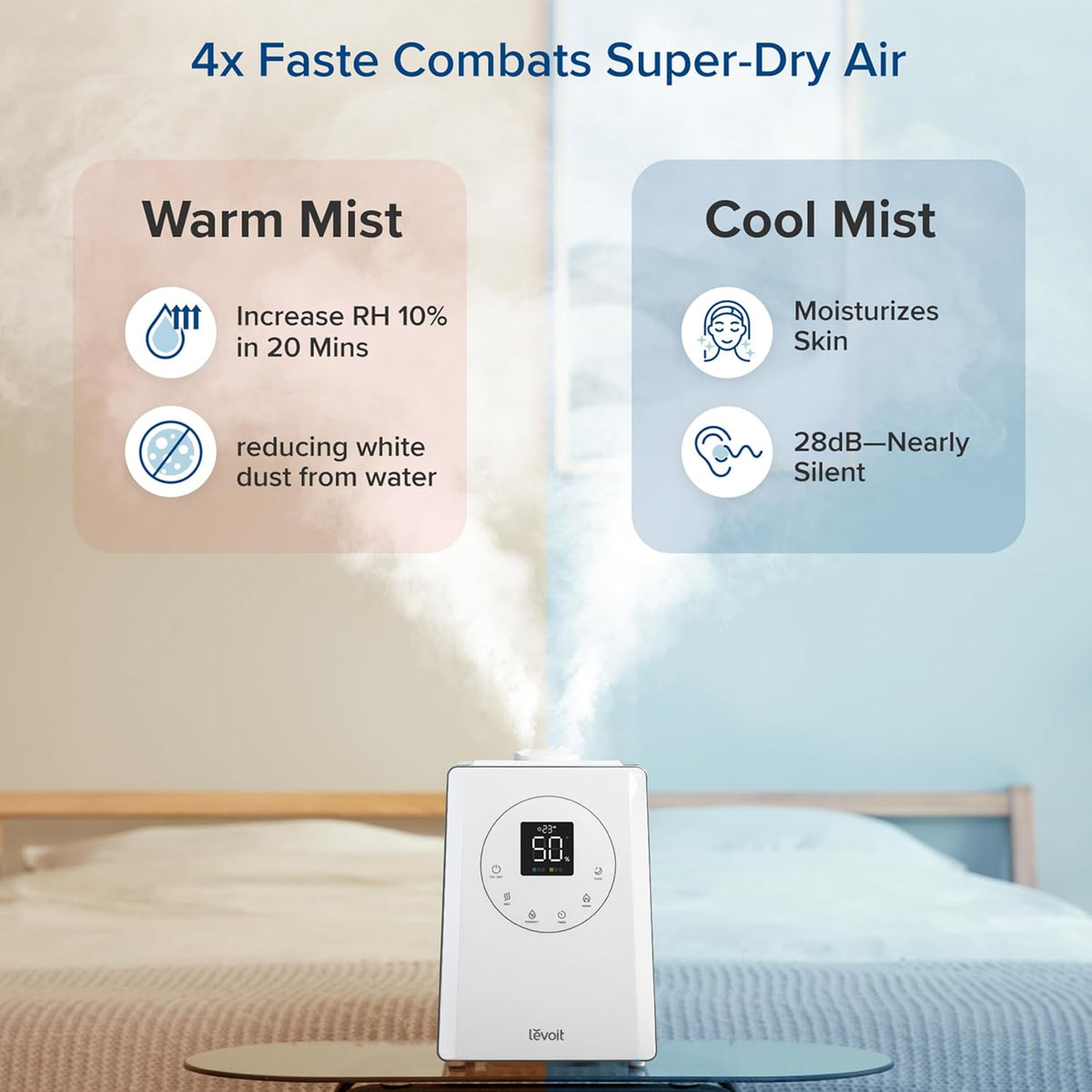 Levoit LV600S Smart Hybrid Ultrasonic Humidifier