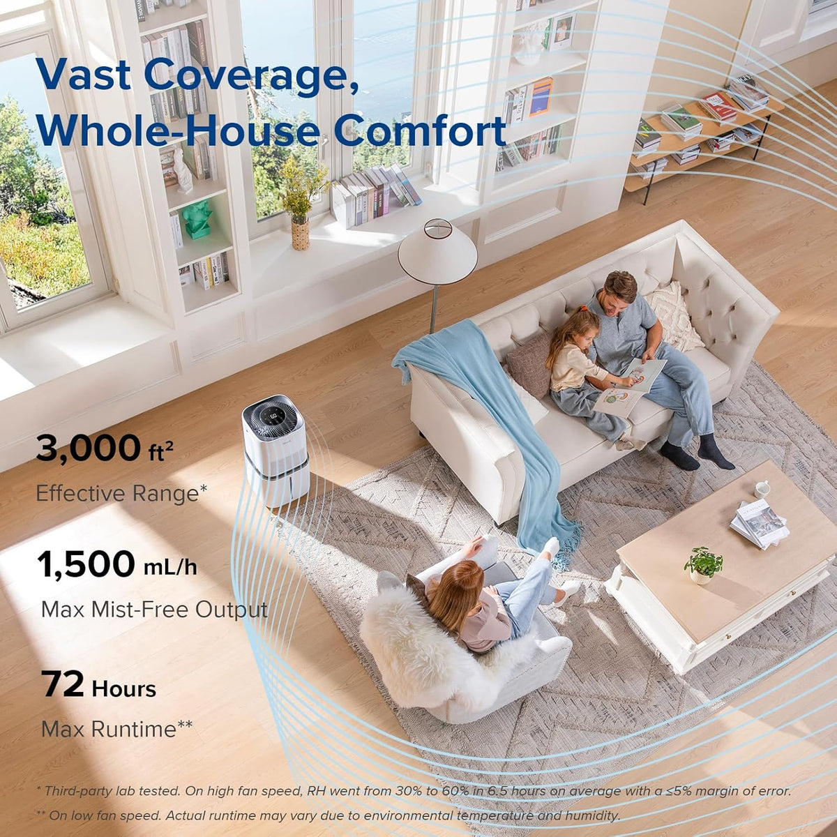 Levoit Superior 6000S Smart Evaporative Humidifier