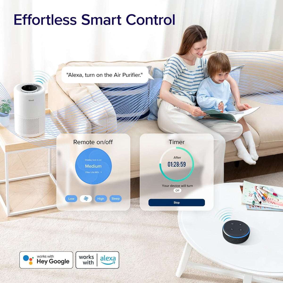 Levoit Core 200S-P Air Purifier