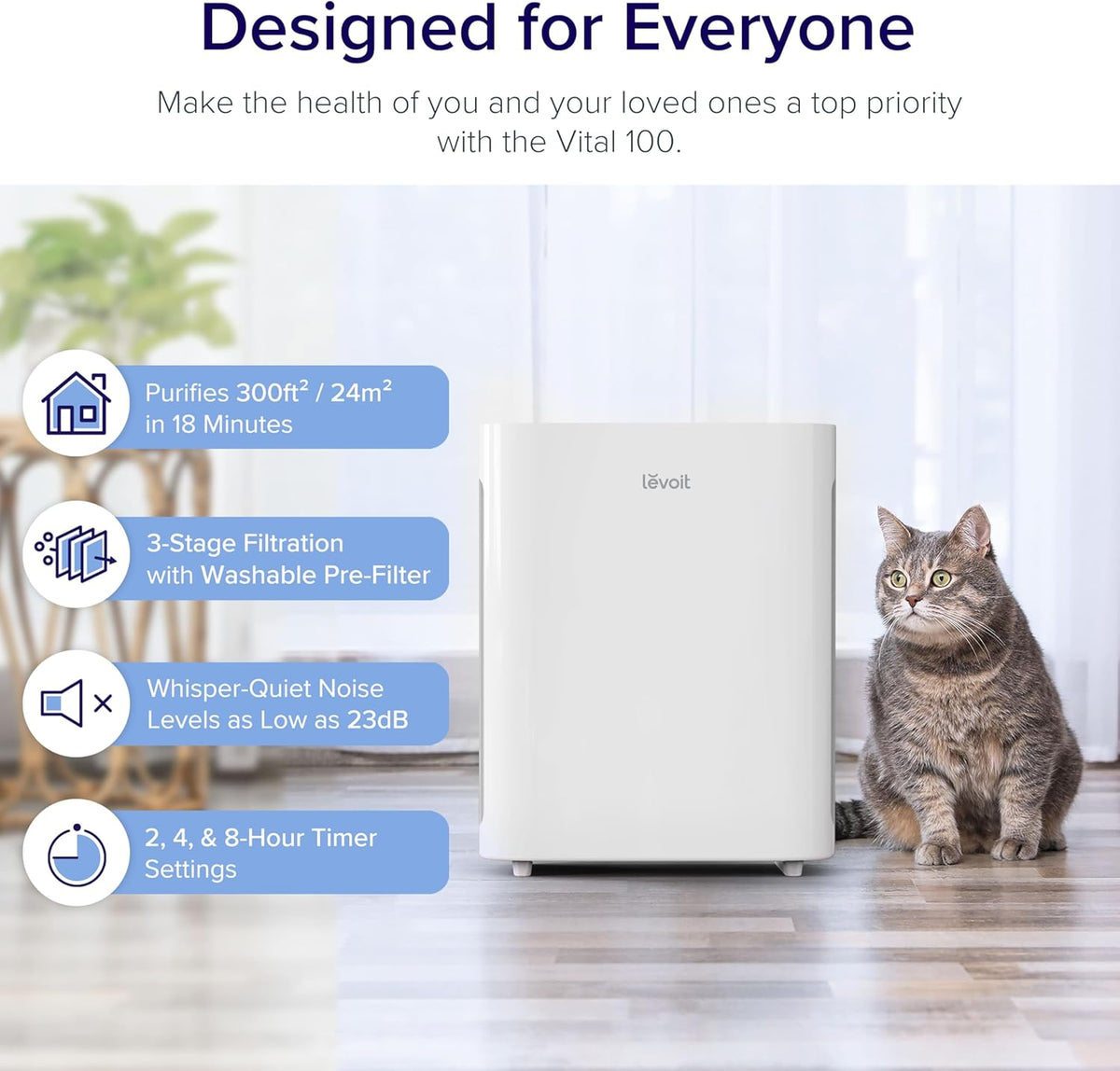 Levoit Vital 100-P Air Purifier