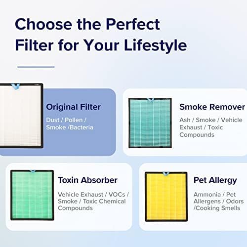 Levoit Vital 100S Air Purifier Replacement Filter