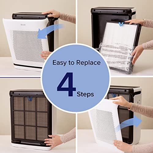 Levoit Vital 200S Air Purifier Replacement Filter