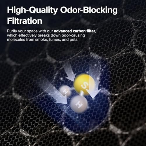 Levoit Vital 100S Air Purifier Replacement Filter