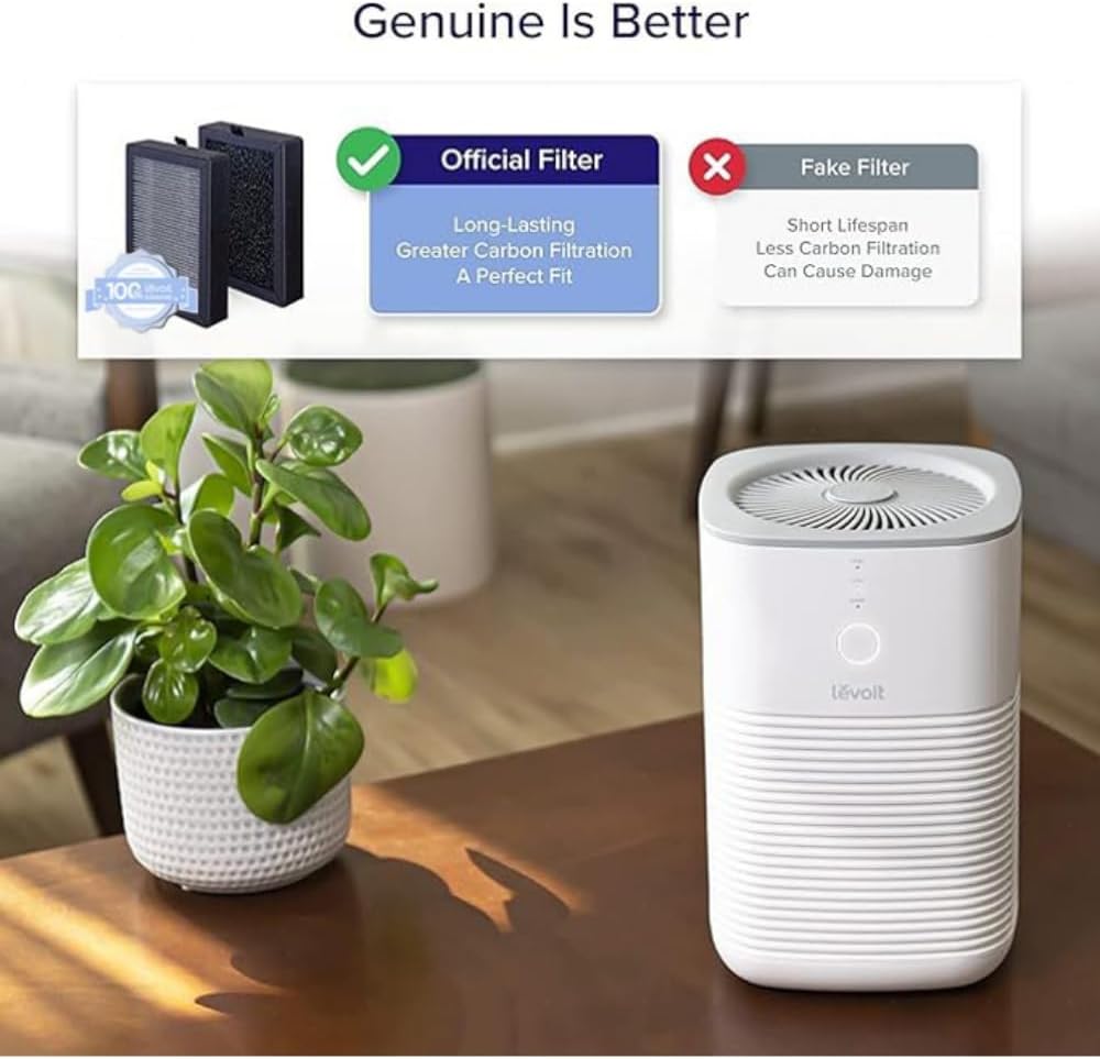 Levoit LV-H128-RF Air Purifier Replacement Filter