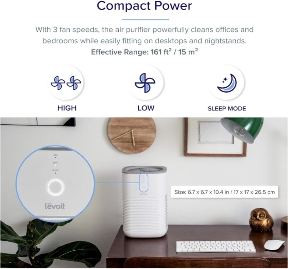 Levoit LV-H128-RF Air Purifier Replacement Filter