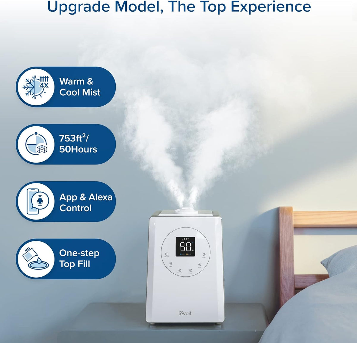 Levoit LV600S Smart Hybrid Ultrasonic Humidifier