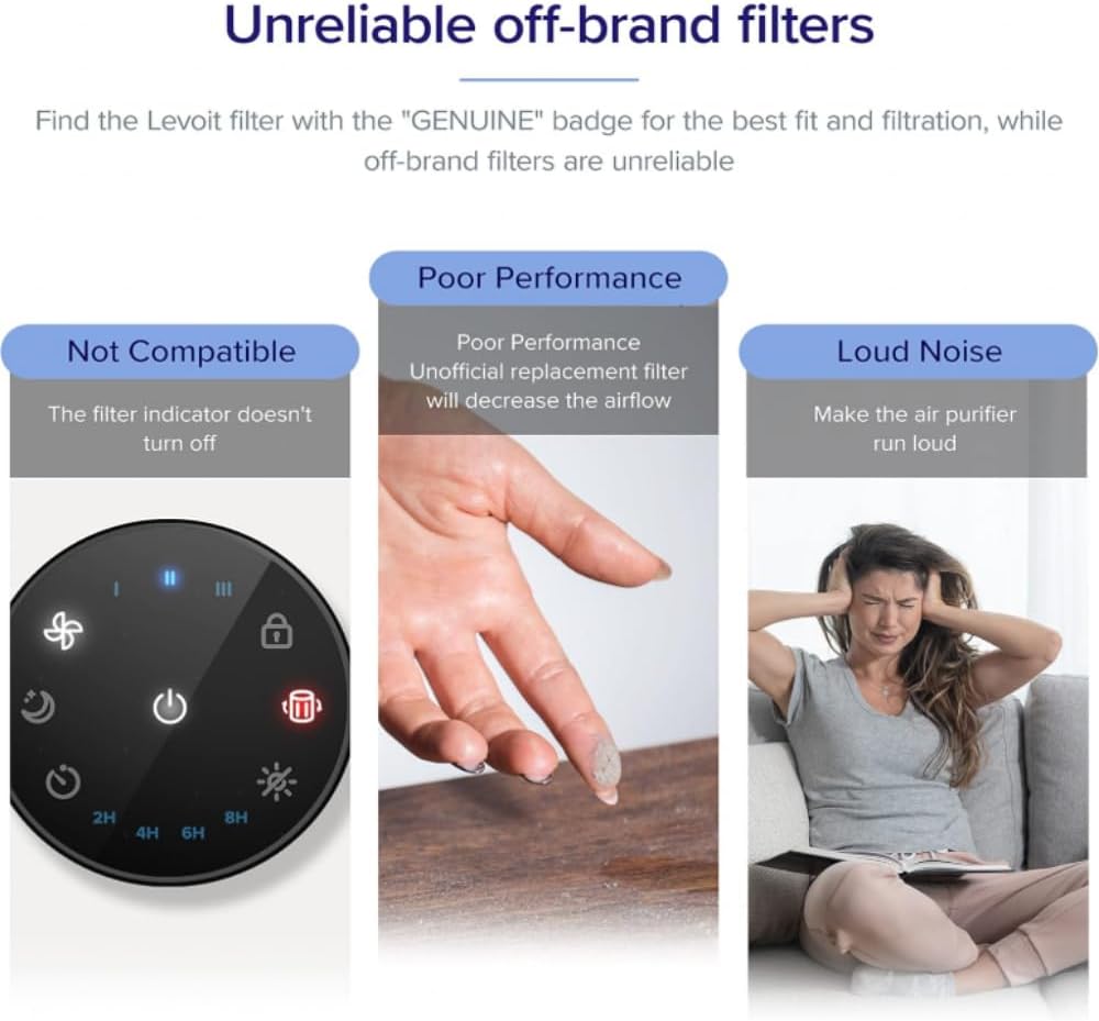 Levoit LV-H128-RF Air Purifier Replacement Filter