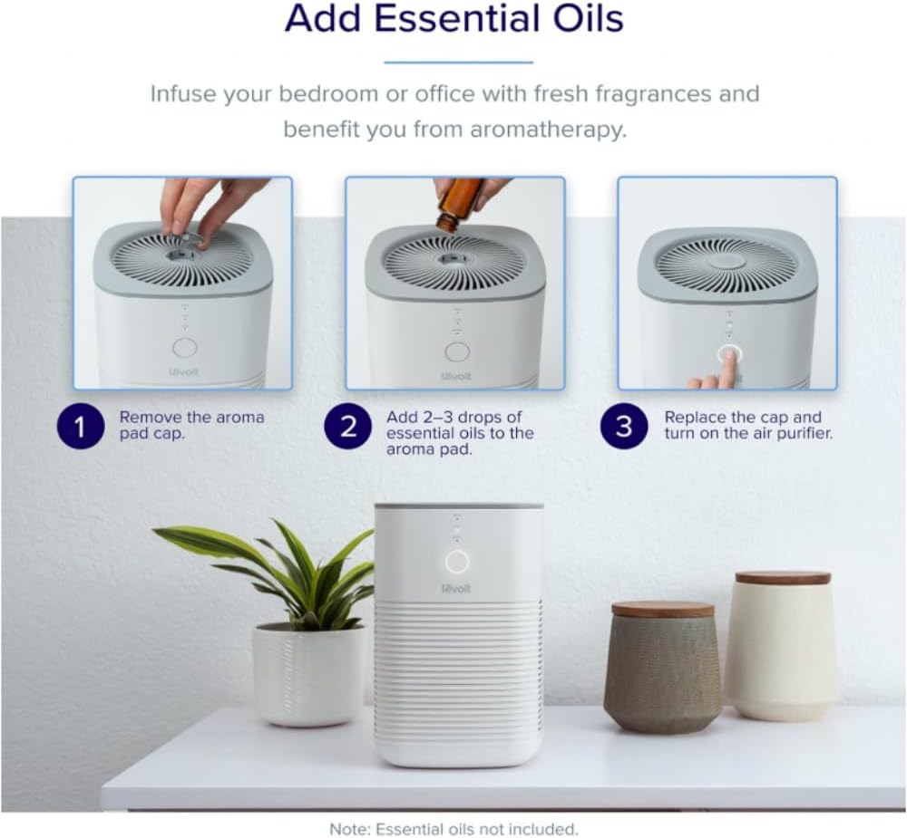 Levoit LV-H128-RF Air Purifier Replacement Filter