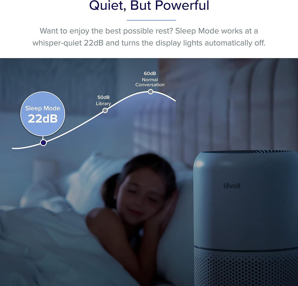 Levoit Core 300S-P  Smart Air Purifier