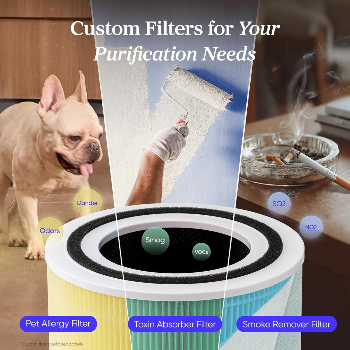 Levoit Core 300-P Air Purifier