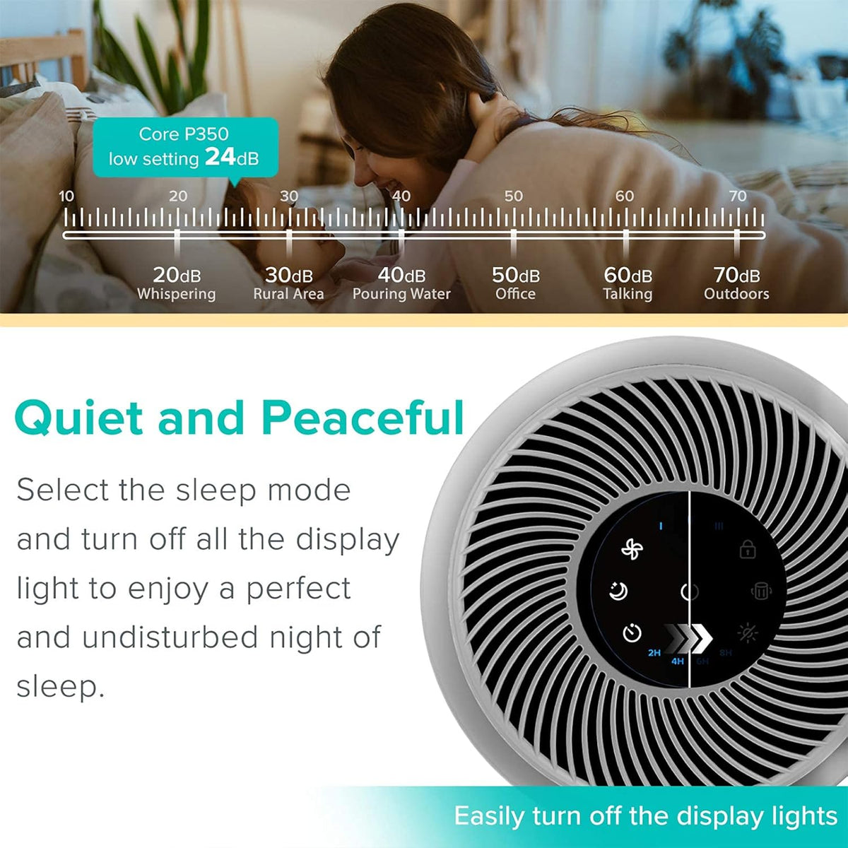 Levoit Core P350-P Pet Care Air Purifier