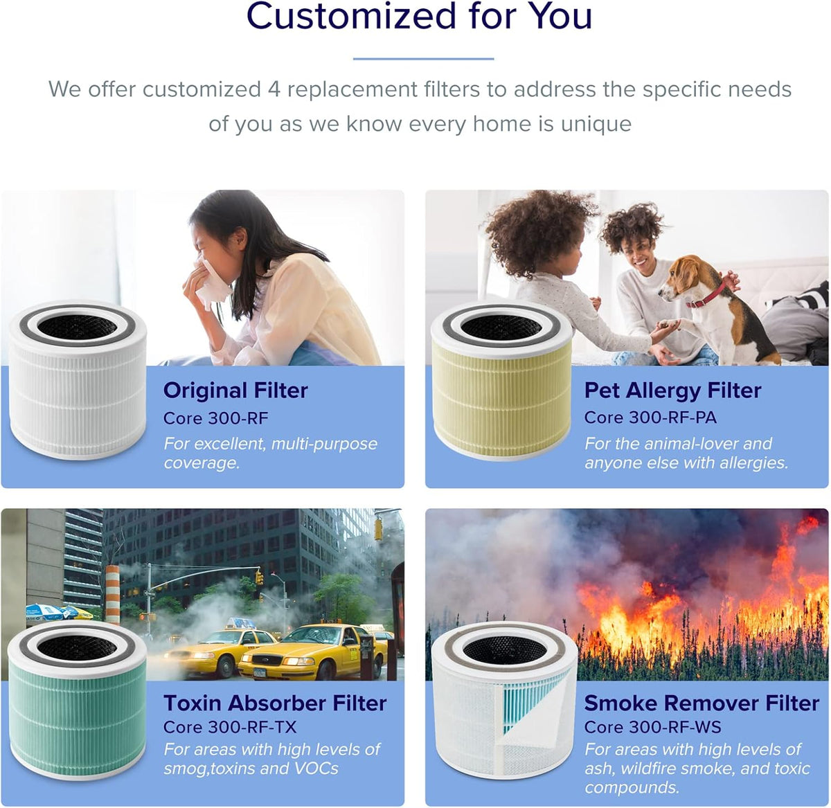 Levoit Core 300S-P  Smart Air Purifier