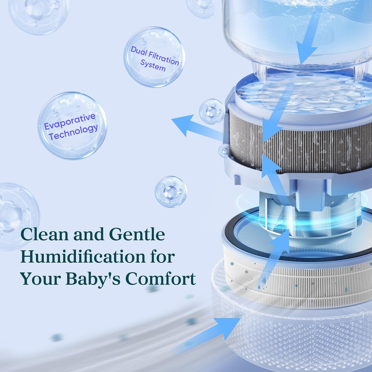 Levoit Sprout Evaporative Humidifier