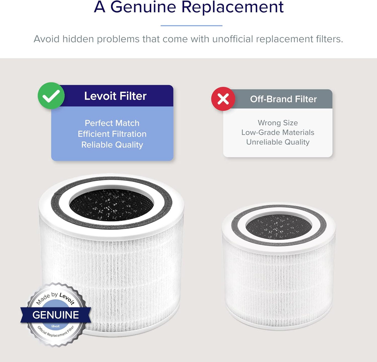 Levoit Vista 200 Air Purifier Replacement Filter