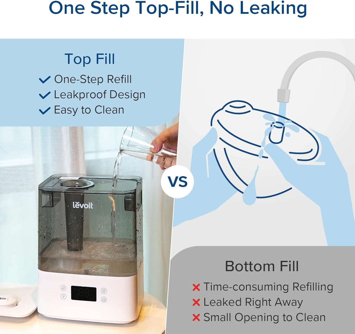 Levoit Classic 300S Ultrasonic Smart Humidifier