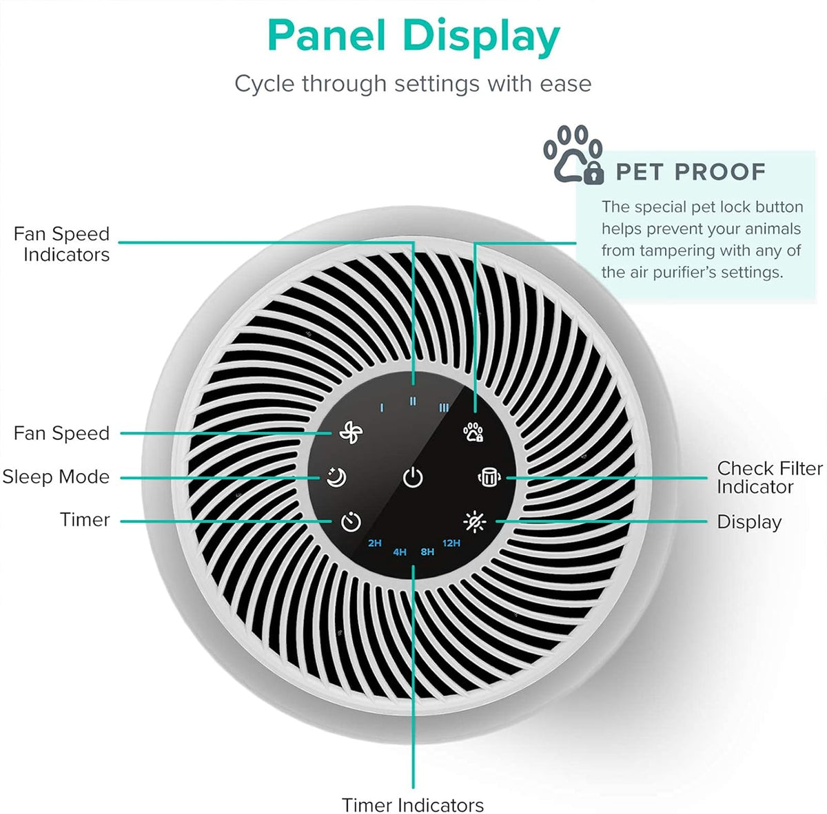 Levoit Core P350-P Pet Care Air Purifier