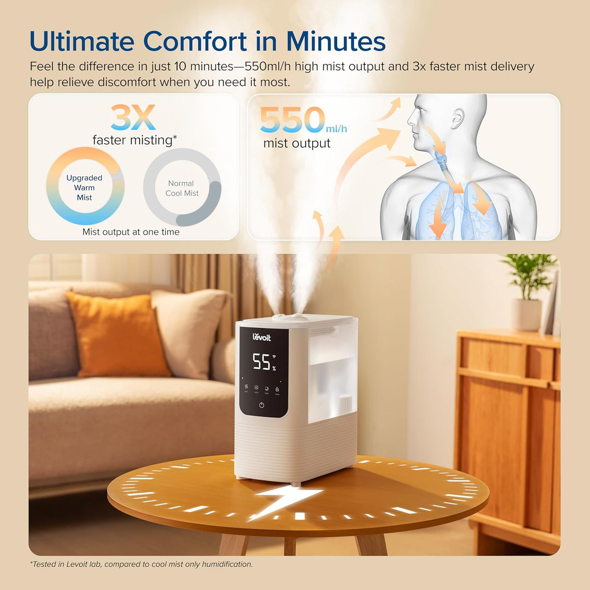 Levoit OasisMist® 450S Smart Humidifier