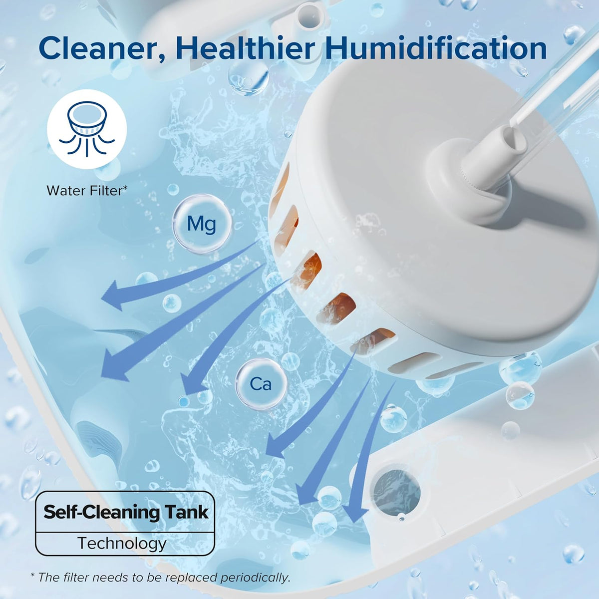 Levoit OasisMist® 1000S Smart Ultrasonic Cool Mist Tower Humidifier