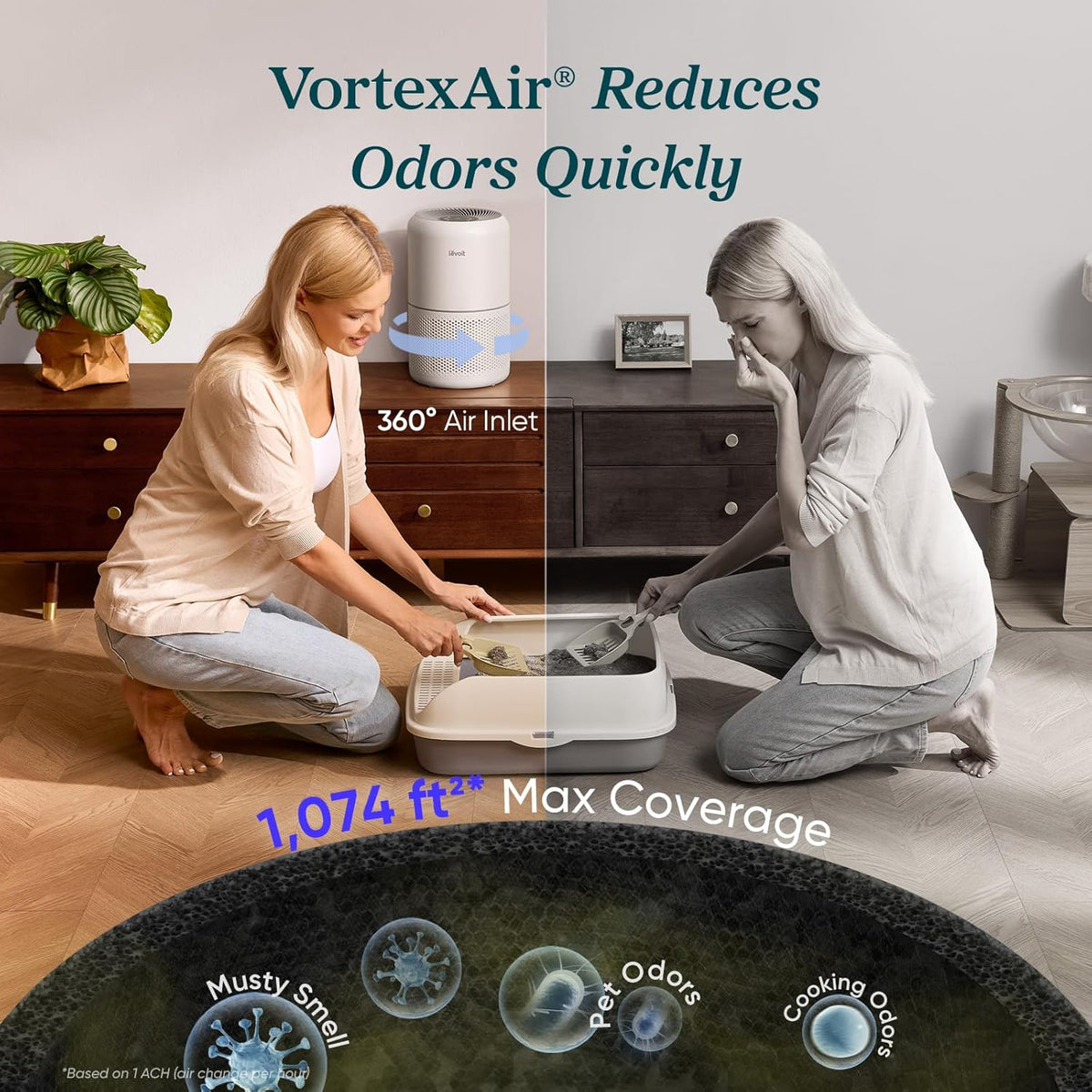 Levoit Core 300-P Air Purifier