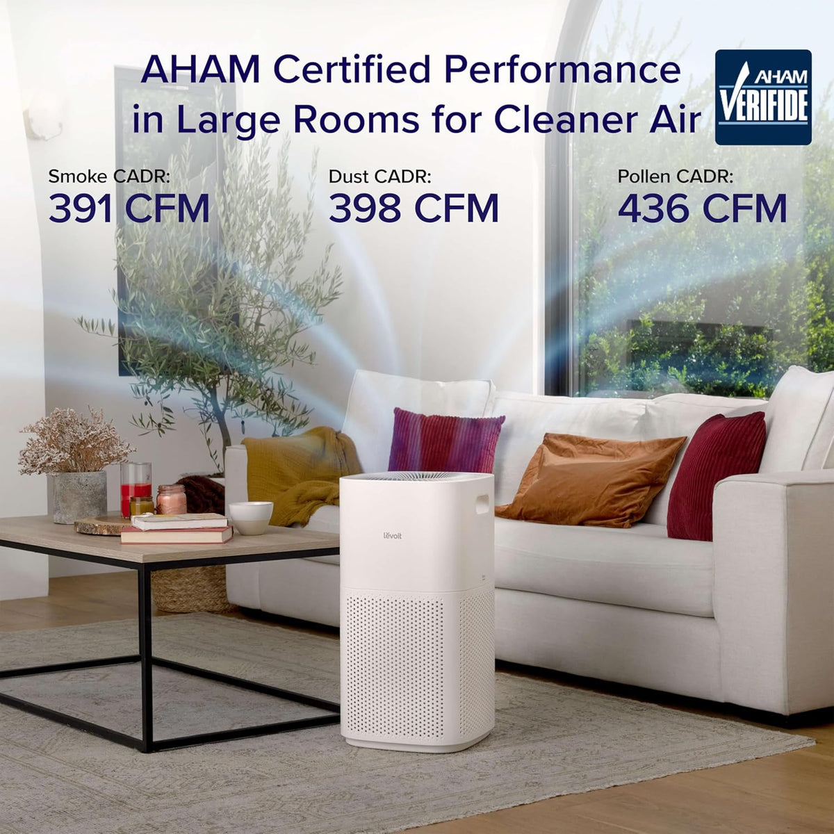 Levoit Core 600S-P Smart Air Purifier