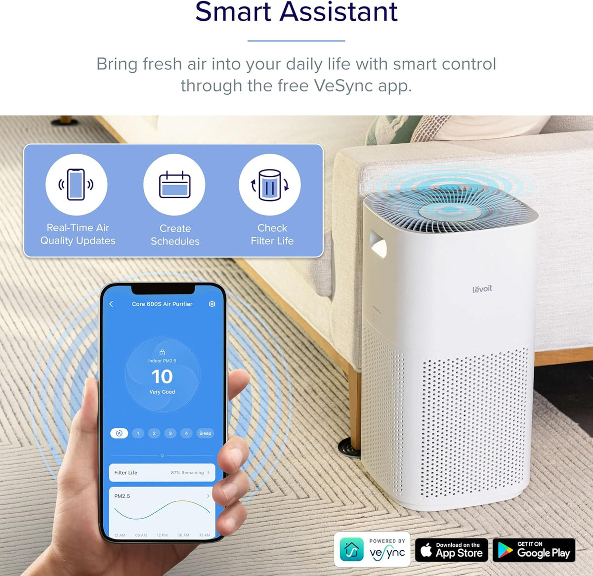 Levoit Core 600S-P Smart Air Purifier